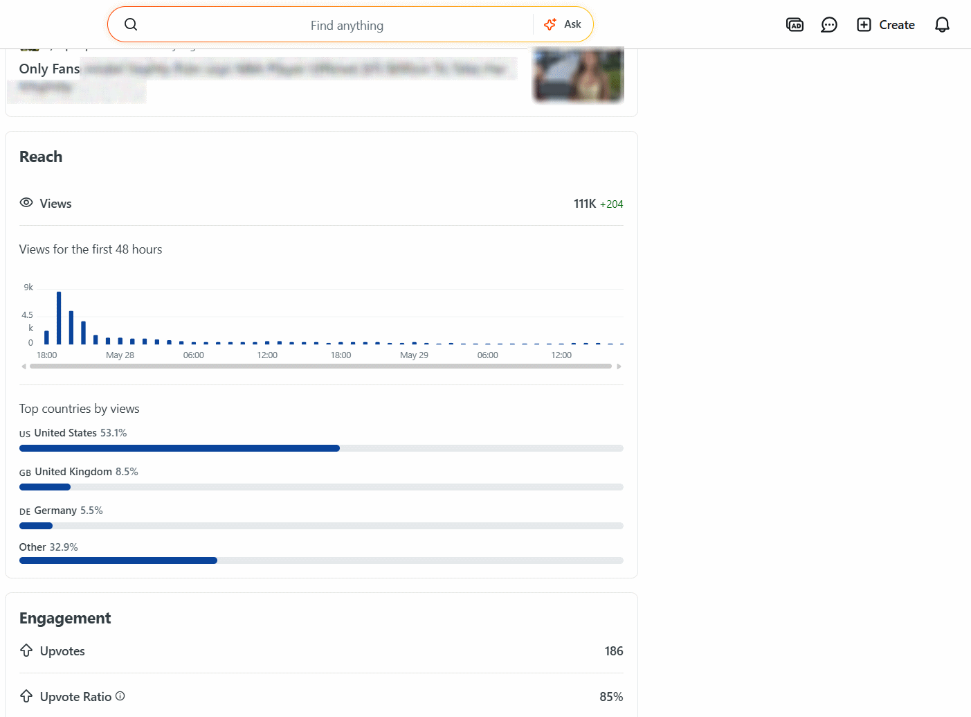 reddit viral post daily 05b.gif