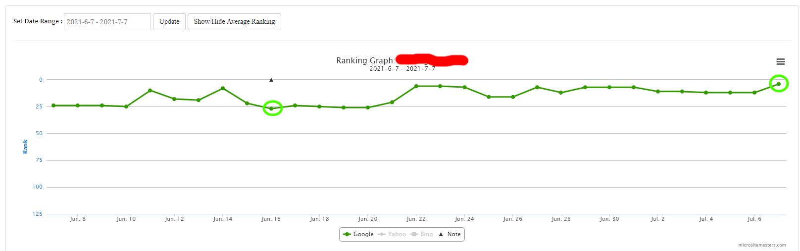 Results.png