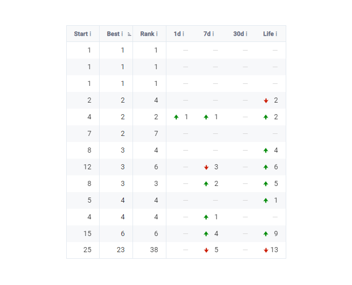 results.png