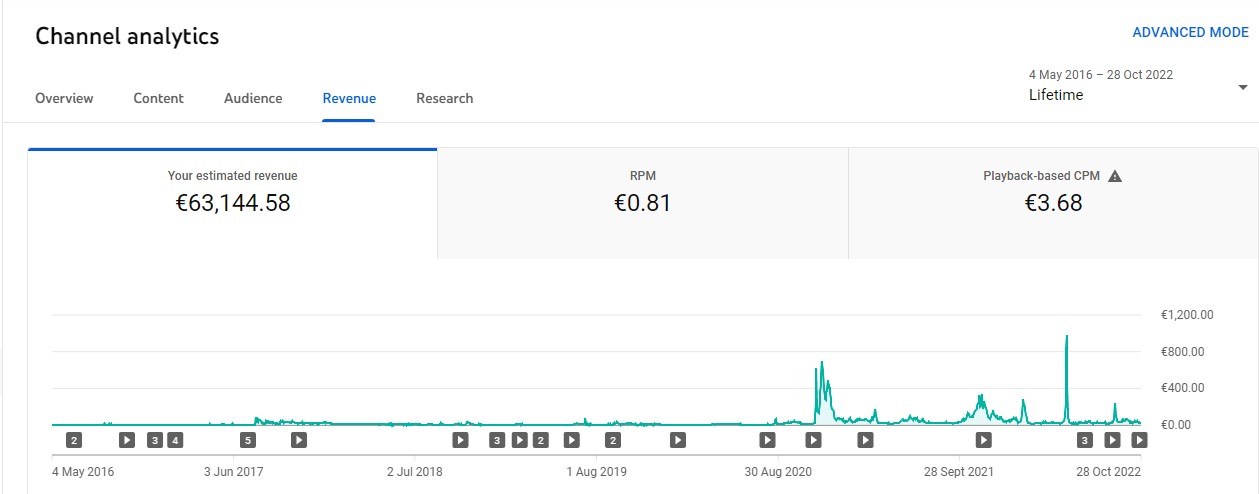 revenue.jpg