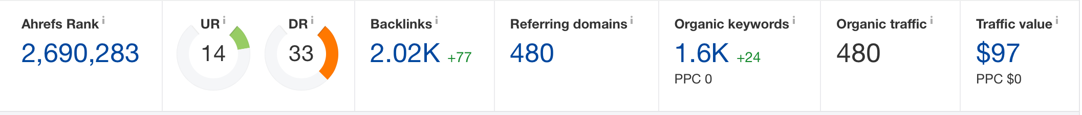 review.png