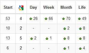 review.png