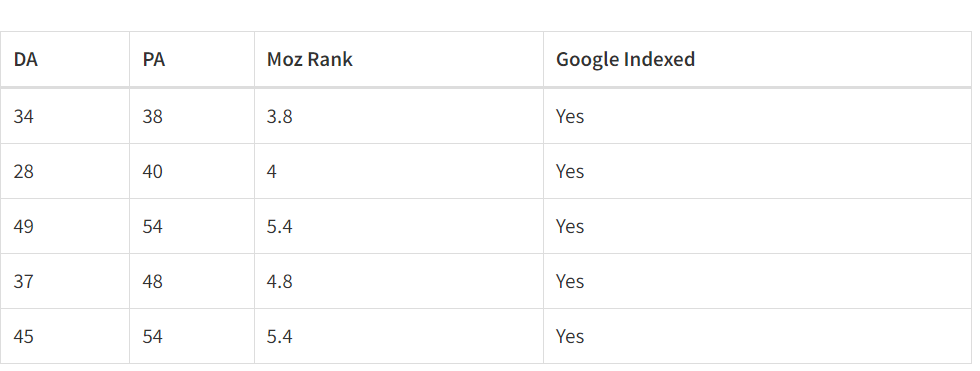 reviewcopy.png