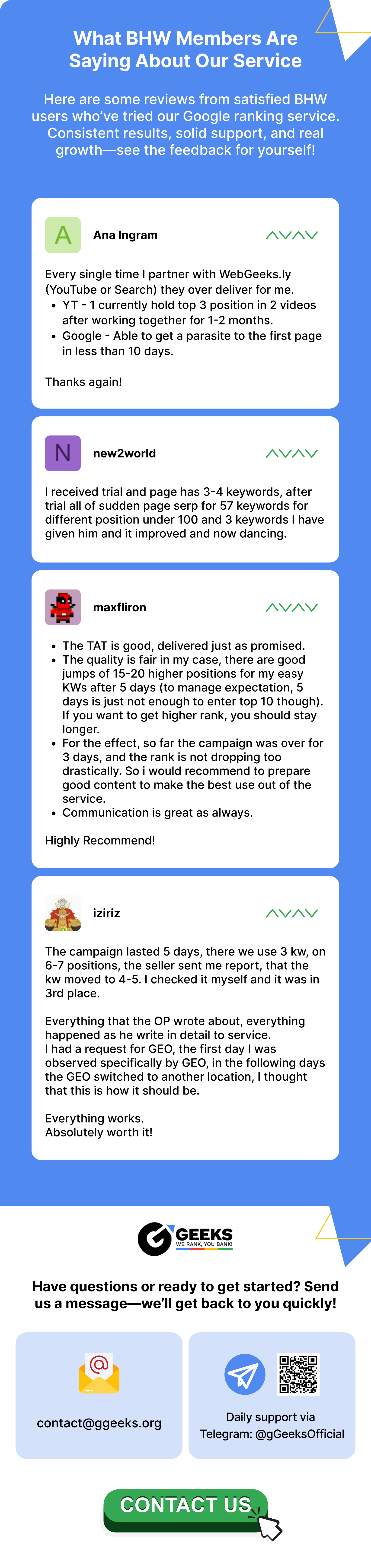 Reviews_BHW_-_1_image.png