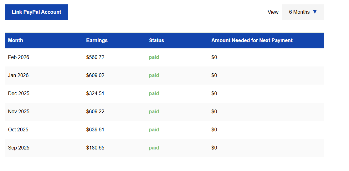 routenote_earnings.png