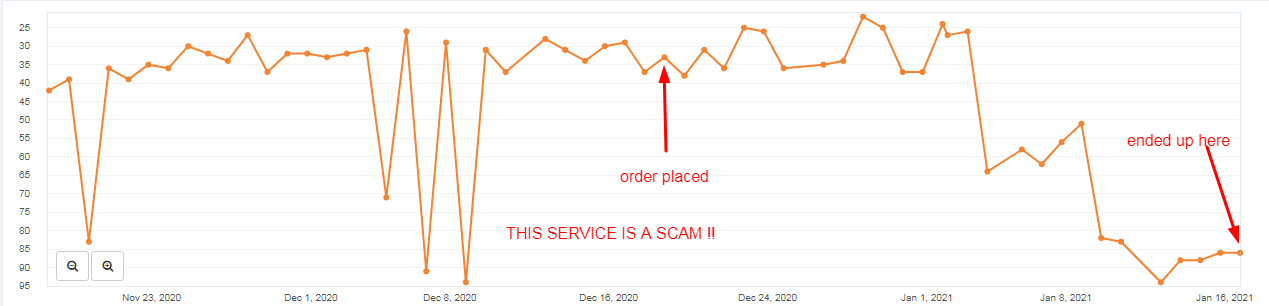 SCAM.png