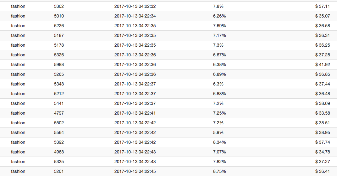 Schermafbeelding 2017-10-16 om 14.23.33.png