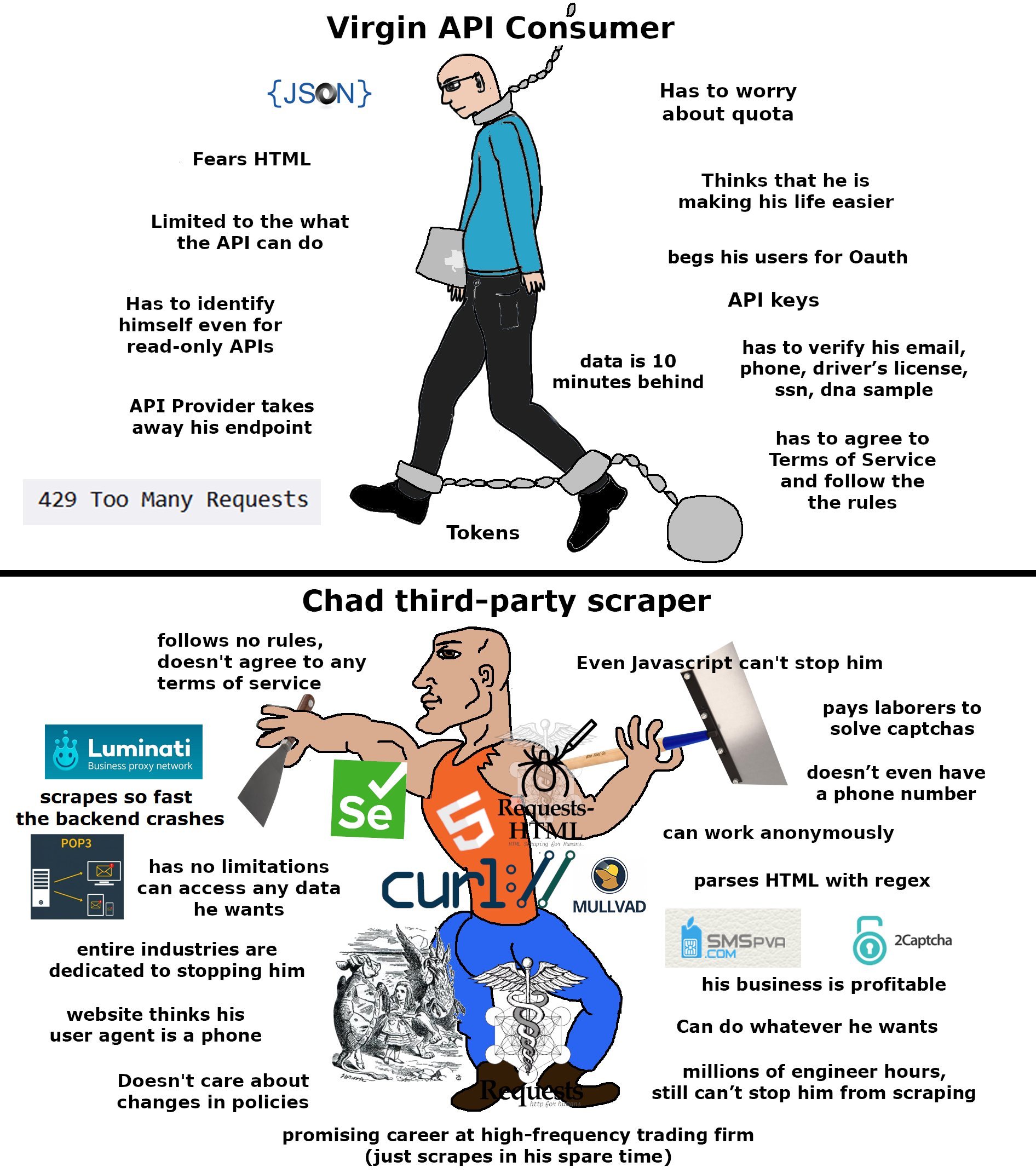 scraper_chad.jpg