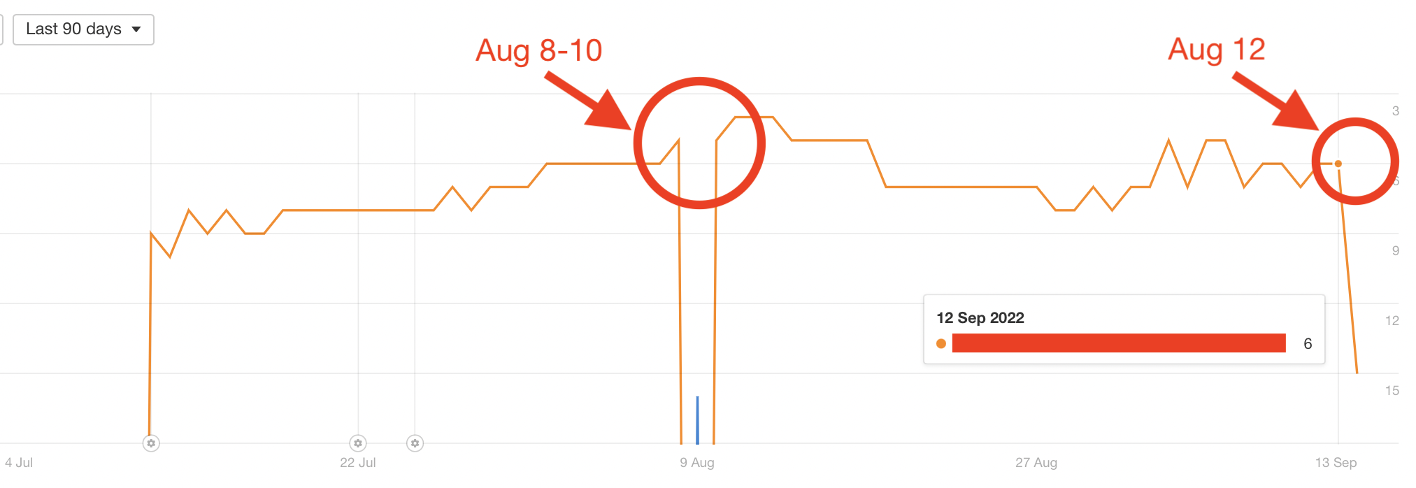 Screen Shot 2022-09-14 at 10.14.08 AM.png