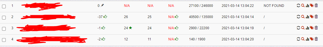 Screenhetneoranks.png
