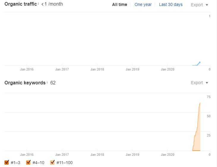 Screenshot 2020-12-06 203303.png