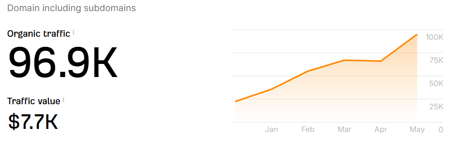 Screenshot 2025-05-12 150623.png