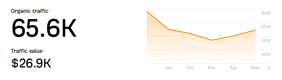 Screenshot 2025-05-12 150737.png