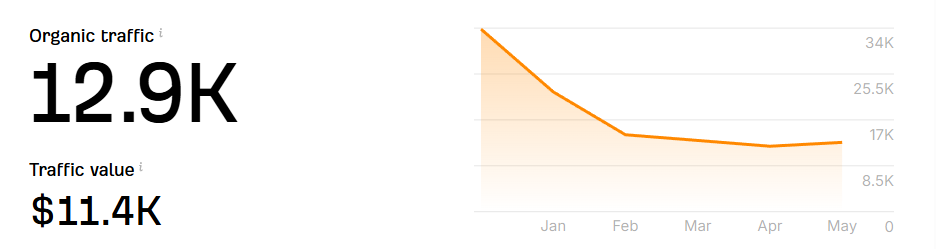Screenshot 2025-05-12 151644.png