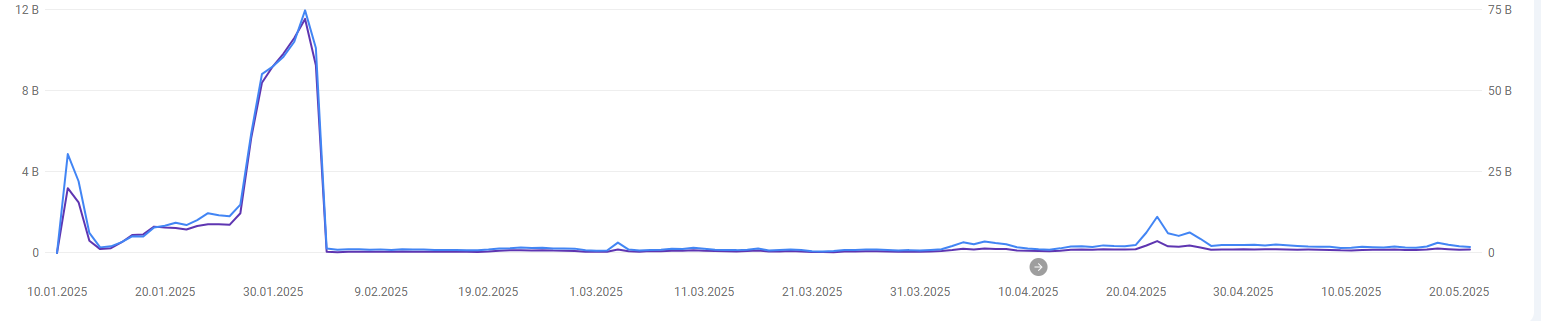 Screenshot 2025-05-23 223520.png