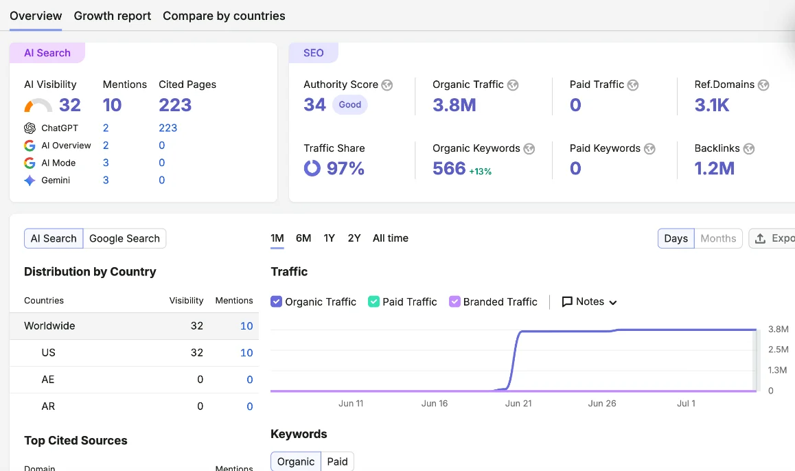 Screenshot 2026-07-06 at 12.45.43 PM.webp