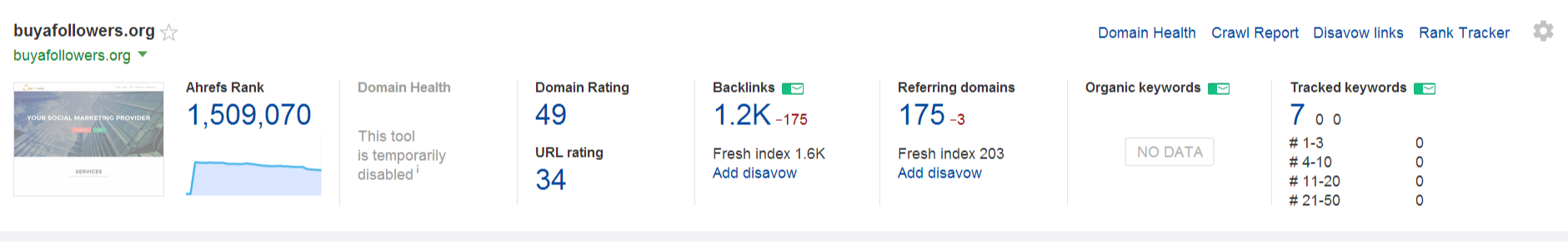 screenshot-ahrefs.com-2016-11-29-05-18-52.png