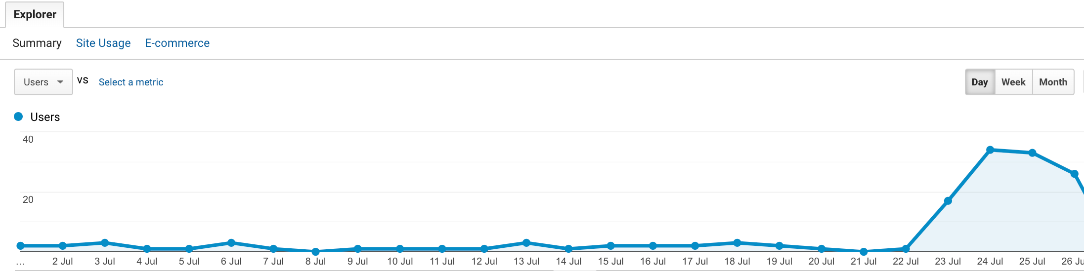 screenshot-analytics.google.com-2020.07.27-09_57_42.png