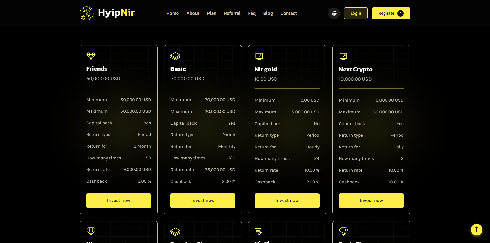 screenshot-hyipnir-softnir-com-2026-02-02-00-52-47.png