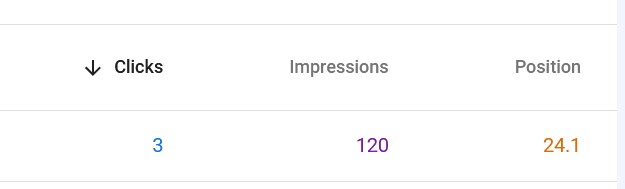 Screenshot Keyword Review.jpg