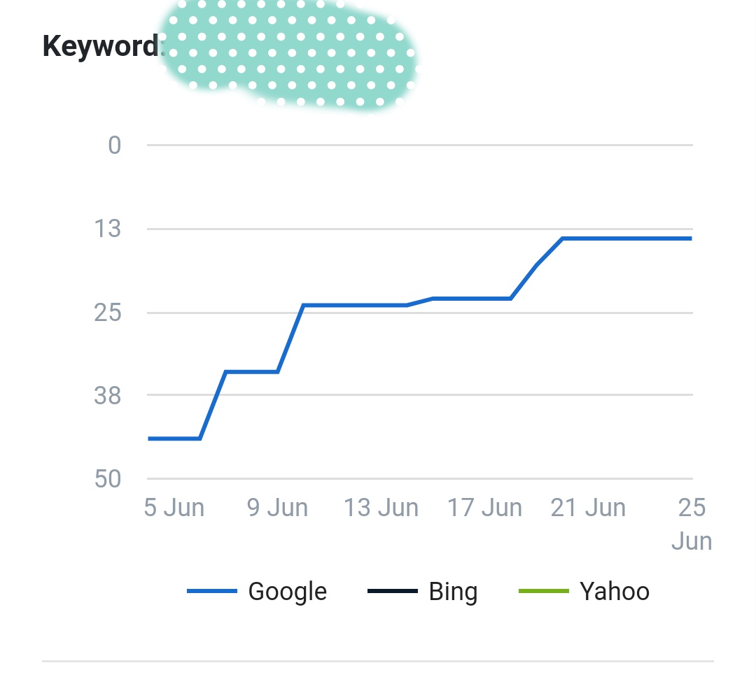 Screenshot_2018-06-25-22-53-36-150_com.android.chrome.jpg