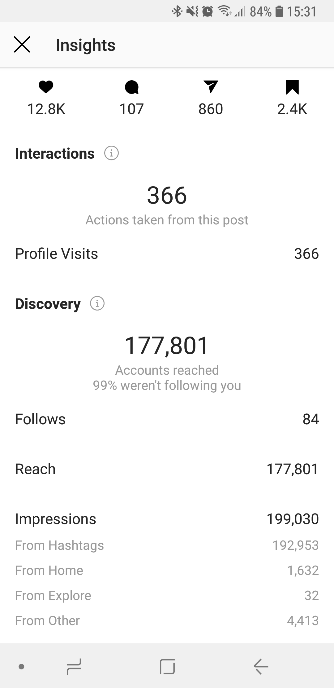 Screenshot_20190301-153109_Instagram.jpg