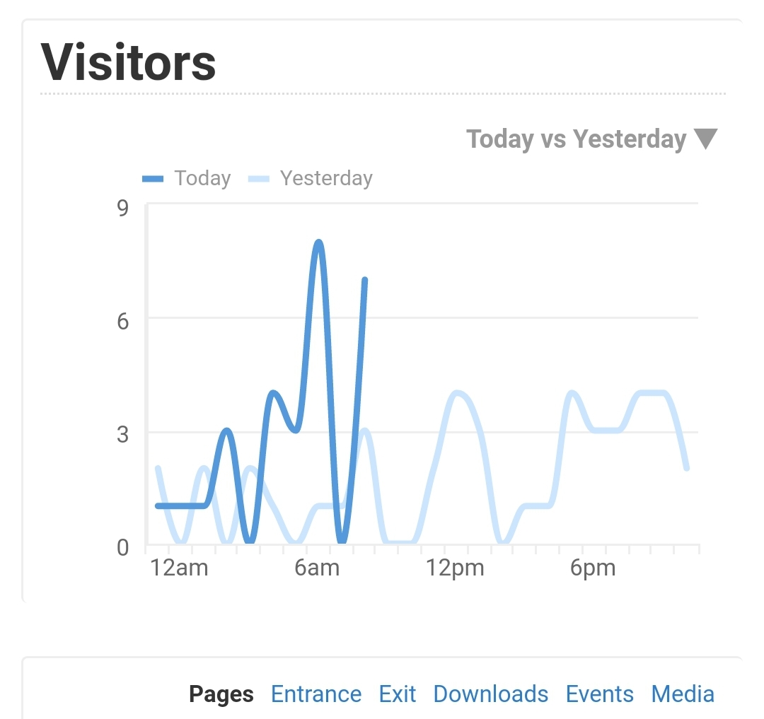 Screenshot_20201211-094751_Chrome.jpg