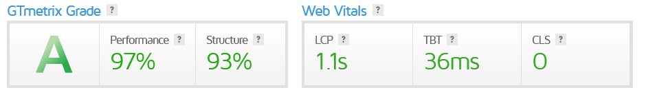 Screenshot_2021-04-27 GTmetrix Performance Report.png