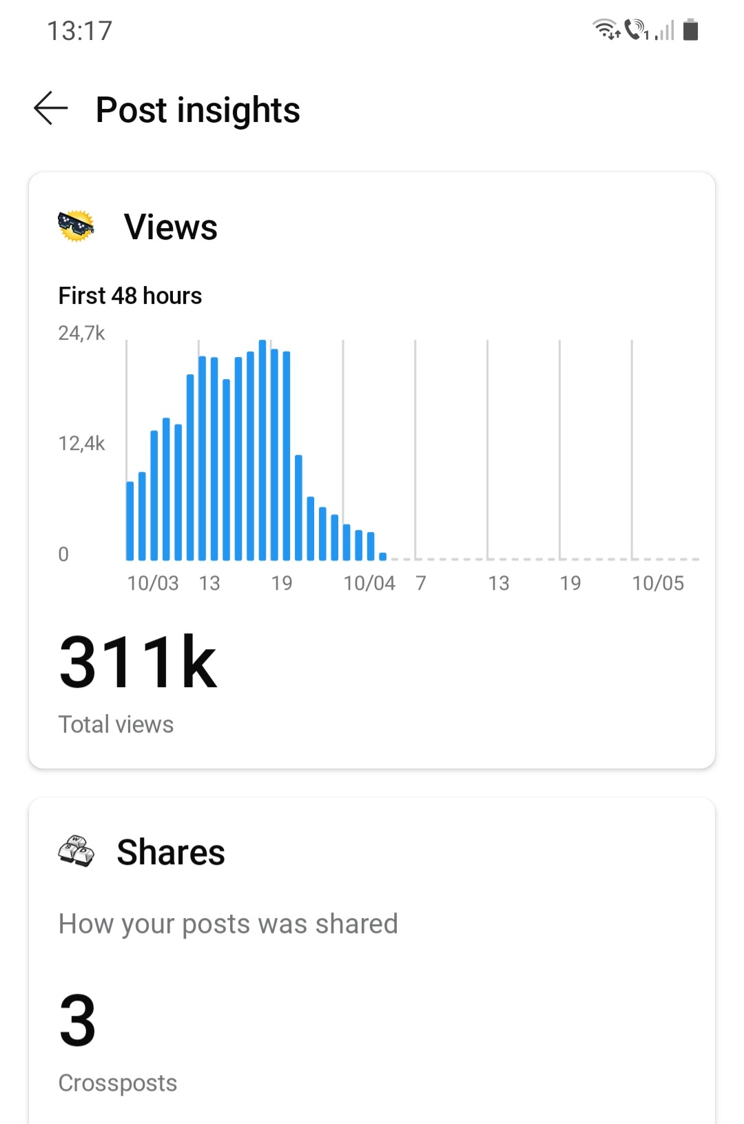 Screenshot_20221004-131754_Reddit.jpg