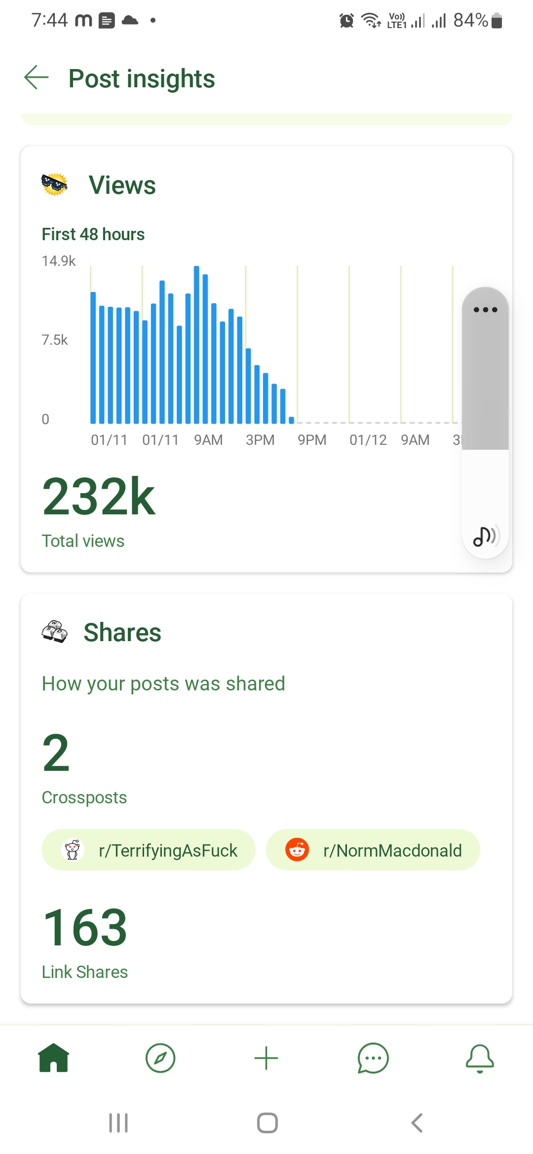 Screenshot_20230112-074401_Reddit.jpg