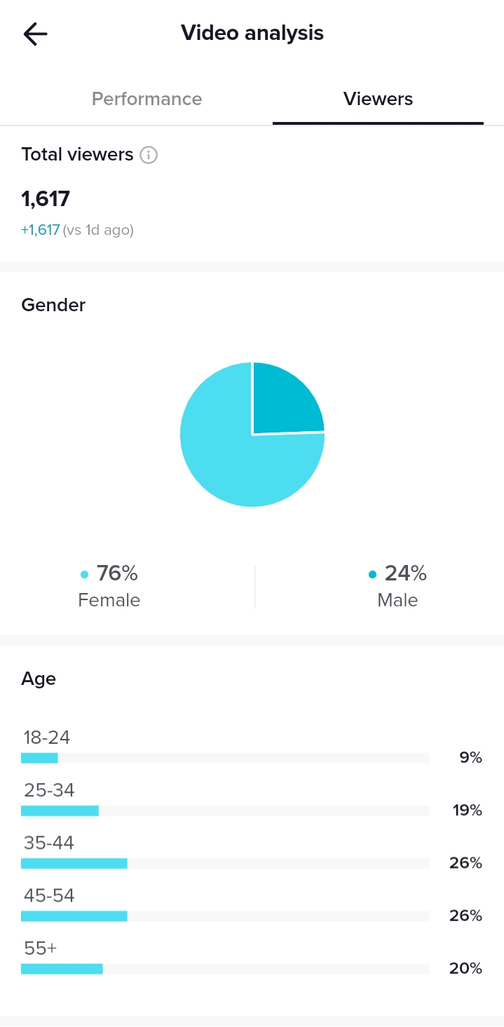 Screenshot_20230113-205311_TikTok.png