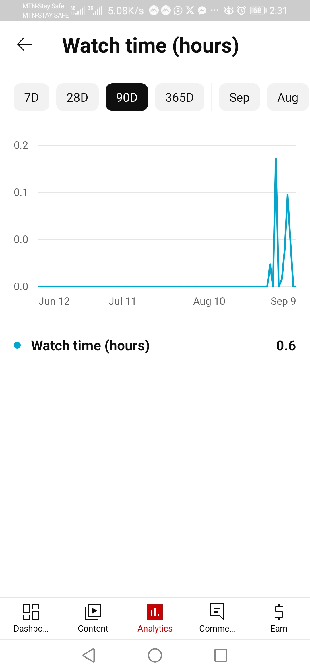 Screenshot_20230910_143119_com.google.android.apps.youtube.creator.jpg