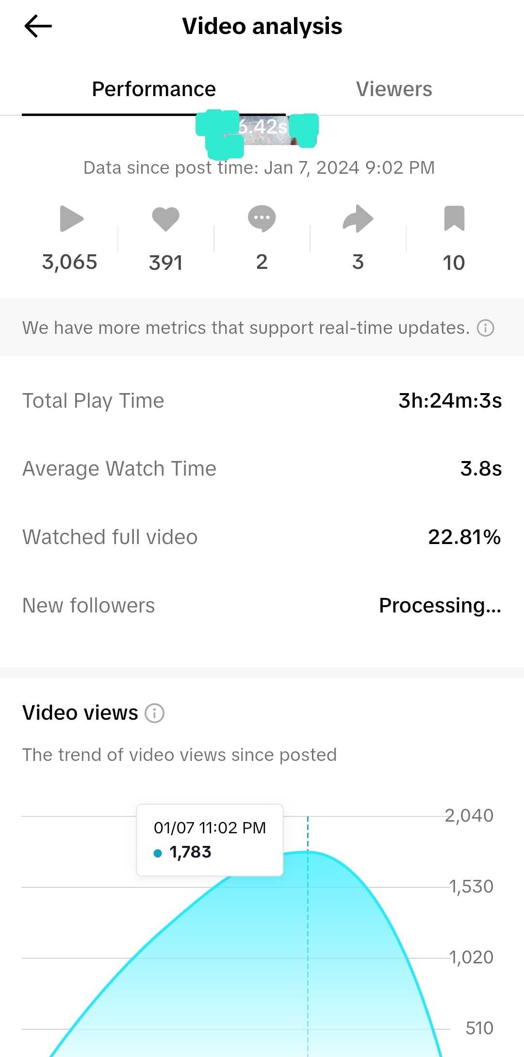 Screenshot_20240107_230838_TikTok.png