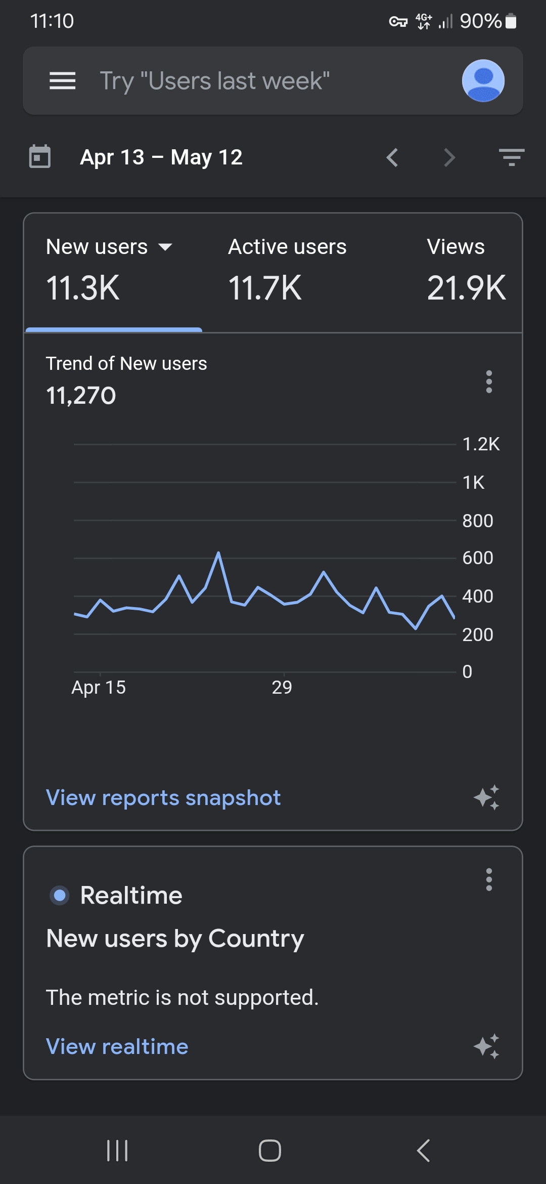 Screenshot_20240513_111024_Analytics.jpg