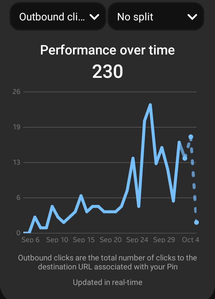 Screenshot_20241005_052435_Pinterest.png
