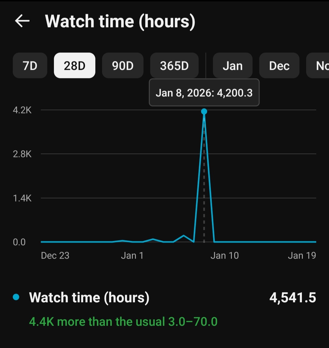 Screenshot_20260121-100856_YT Studio.jpg