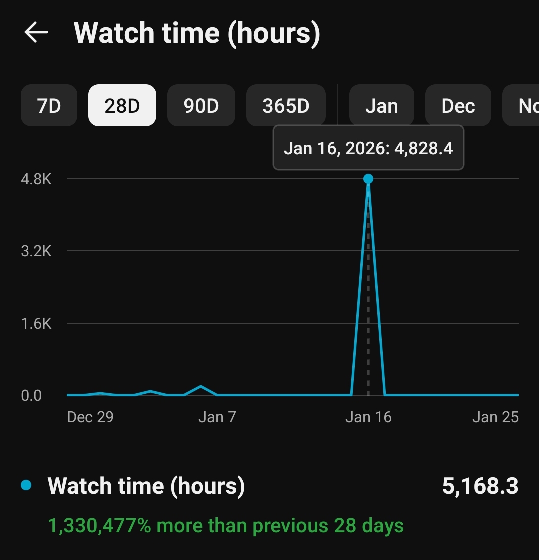 Screenshot_20260127-012349_YT Studio.jpg