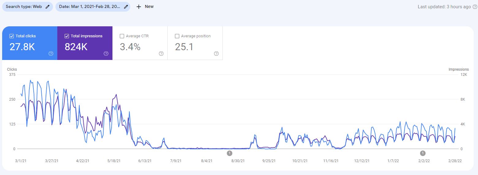 search console.JPG