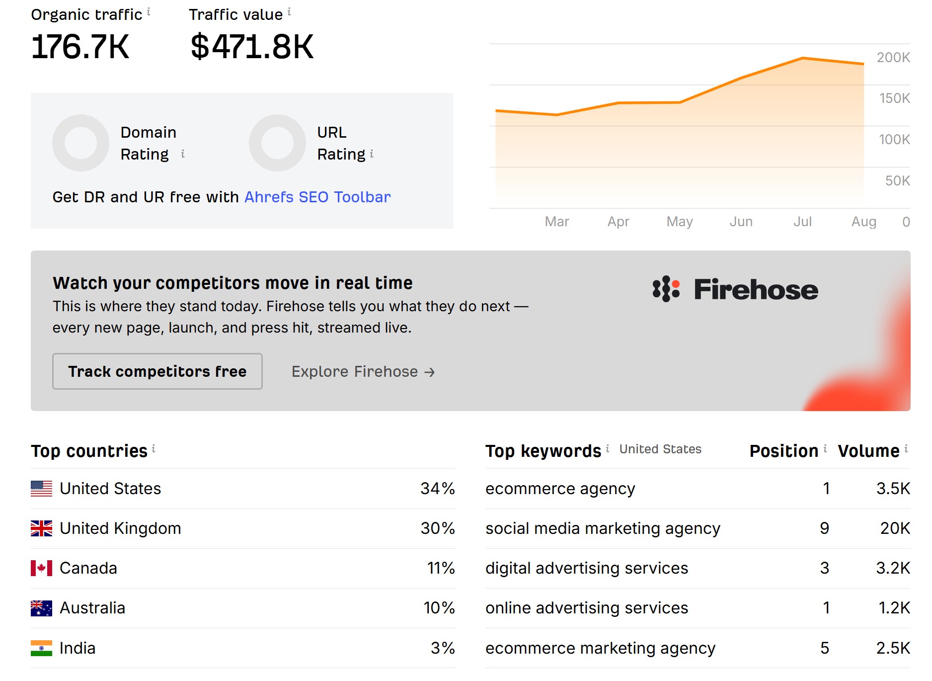 searchengineways guest posting service.jpg
