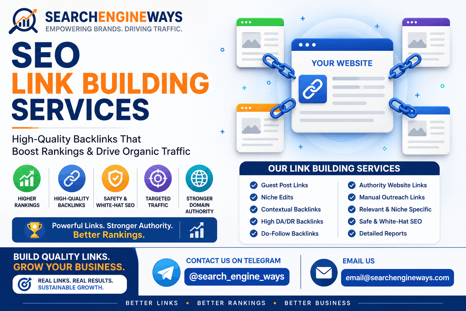 searchengineways seo link building.png