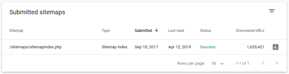 second_subdomain.png