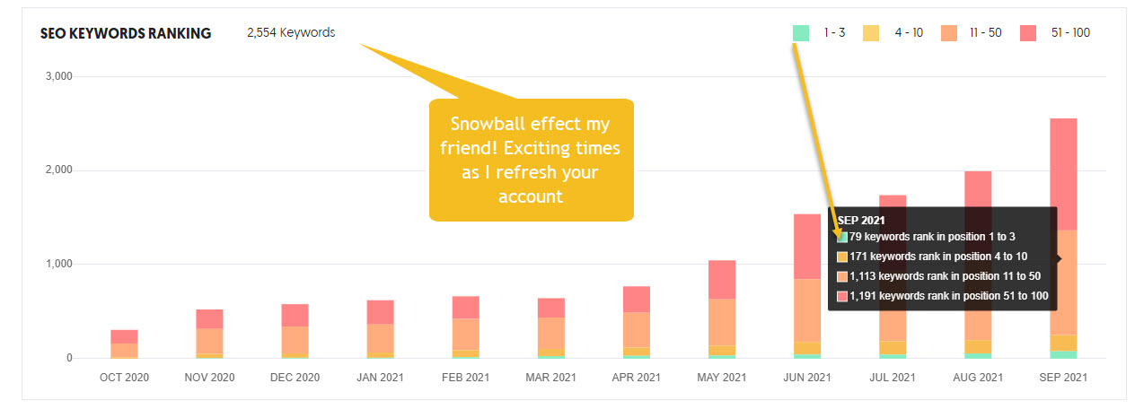 SEMrush.jpg