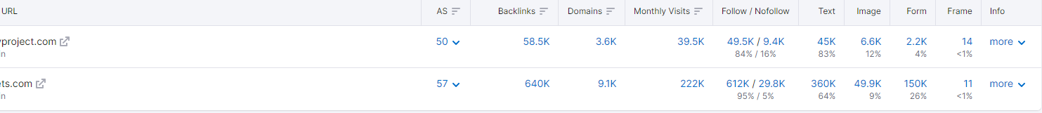semrush.PNG