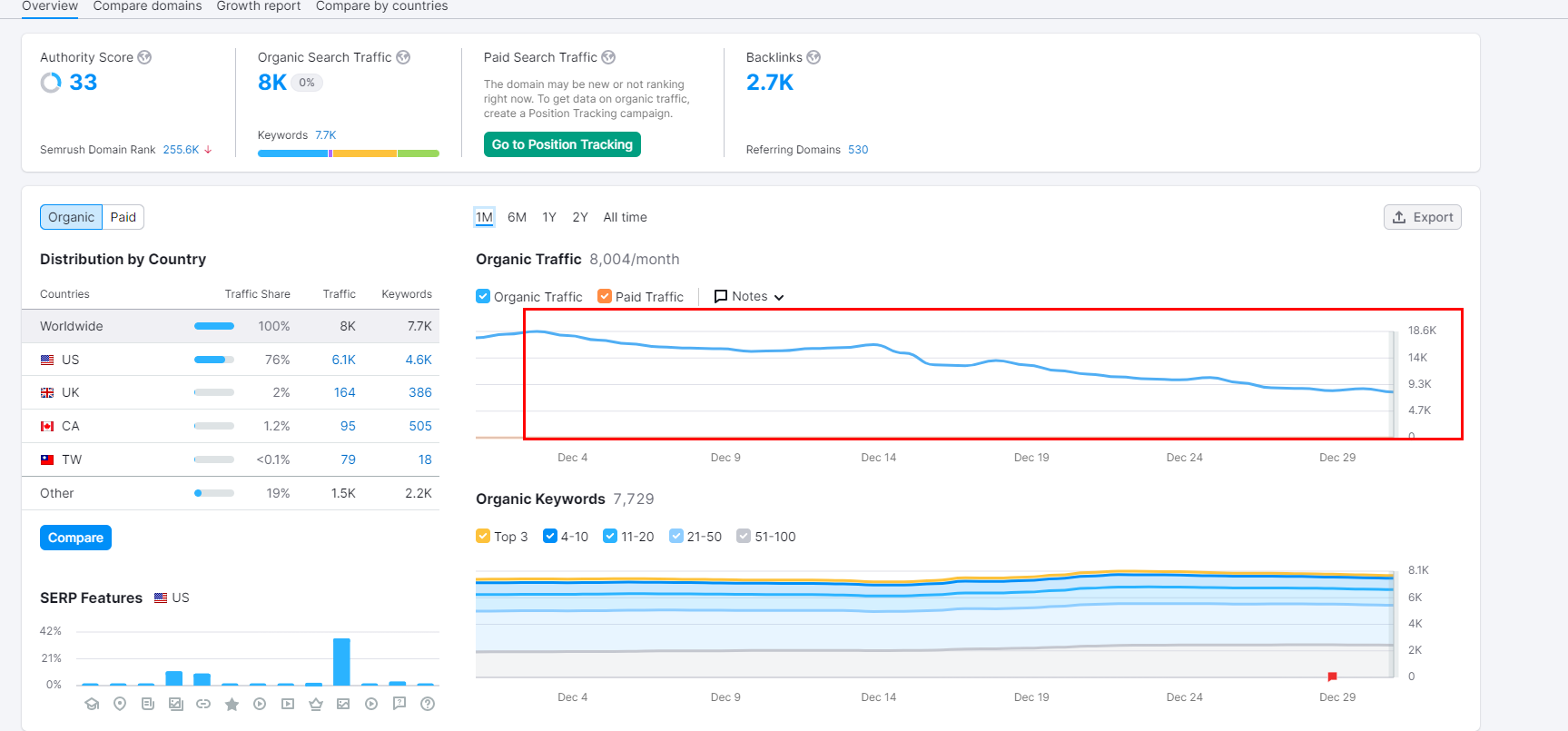 SEMRUSH.png