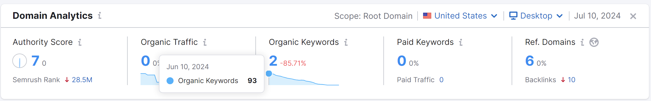 semrush.png