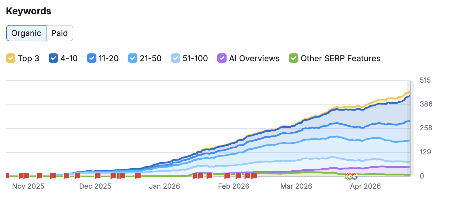 semrush.png