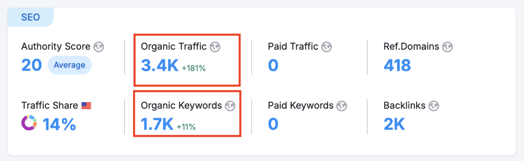 semrush1.png