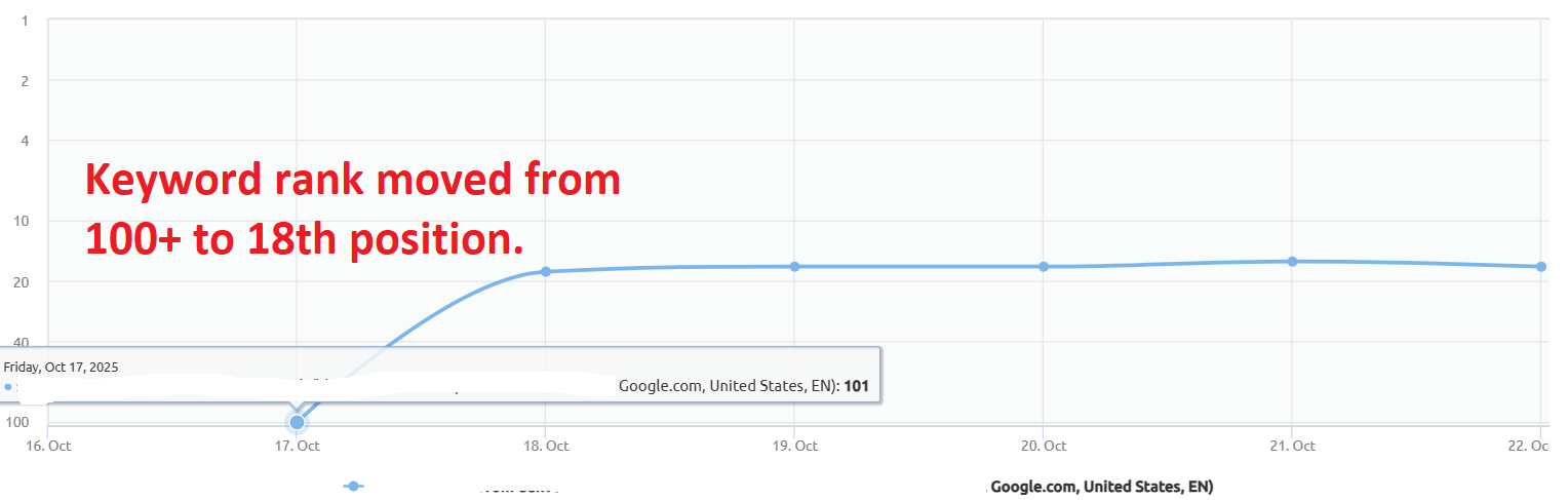 seo-alchemy-improvement-bhw-png.482575