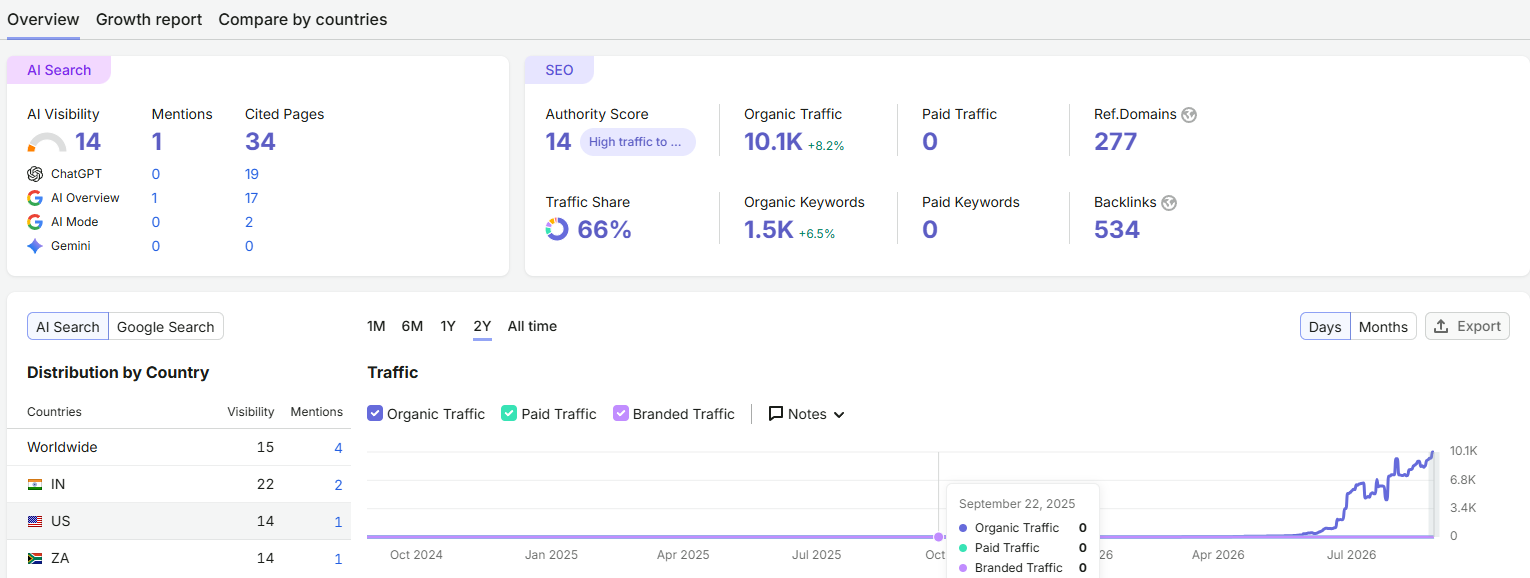 seowitch_1.png