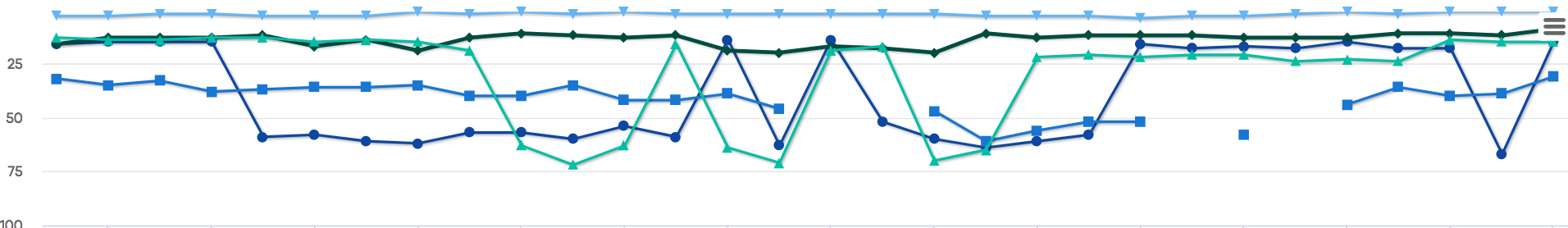 serp.png